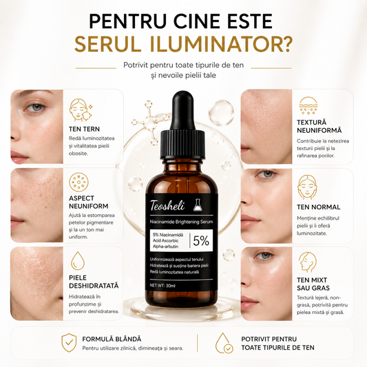 Ser Iluminator cu Niacinamidă 5% și Alpha-Arbutin